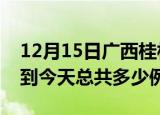12月15日广西桂林疫情最新通报及桂林疫情到今天总共多少例