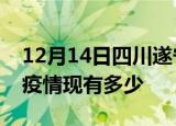 12月14日四川遂宁疫情近期公布数据及遂宁疫情现有多少