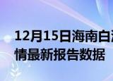12月15日海南白沙疫情最新确诊数及白沙疫情最新报告数据