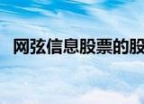 网弦信息股票的股价是多少（网弦一卡通）