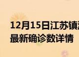 12月15日江苏镇江最新疫情状况及镇江疫情最新确诊数详情