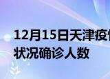 12月15日天津疫情最新情况及天津疫情最新状况确诊人数