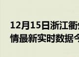 12月15日浙江衢州疫情新增病例数及衢州疫情最新实时数据今天