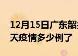 12月15日广东韶关疫情新增病例数及韶关今天疫情多少例了