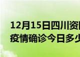 12月15日四川资阳本轮疫情累计确诊及资阳疫情确诊今日多少例