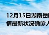 12月15日湖南岳阳疫情累计多少例及岳阳疫情最新状况确诊人数