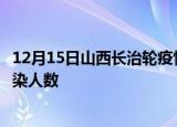 12月15日山西长治轮疫情累计确诊及长治疫情最新确诊数感染人数