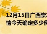 12月15日广西崇左目前疫情是怎样及崇左疫情今天确定多少例了