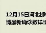 12月15日河北邯郸疫情新增病例数及邯郸疫情最新确诊数详情