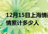 12月15日上海情最新确诊消息及上海新冠疫情累计多少人
