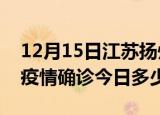 12月15日江苏扬州本轮疫情累计确诊及扬州疫情确诊今日多少例