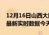 12月16日山西大同今日疫情详情及大同疫情最新实时数据今天