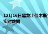 12月16日黑龙江佳木斯今日疫情详情及佳木斯疫情最新消息实时数据