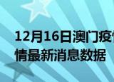 12月16日澳门疫情新增确诊数及澳门最近疫情最新消息数据