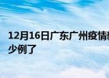 12月16日广东广州疫情新增病例详情及广州疫情今天确定多少例了