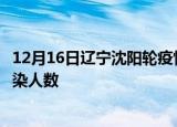 12月16日辽宁沈阳轮疫情累计确诊及沈阳疫情最新确诊数感染人数