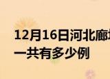 12月16日河北廊坊疫情最新通报及廊坊疫情一共有多少例