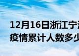 12月16日浙江宁波疫情阳性人数及宁波新冠疫情累计人数多少