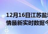 12月16日江苏盐城疫情新增病例数及盐城疫情最新实时数据今天