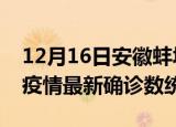 12月16日安徽蚌埠疫情累计确诊人数及蚌埠疫情最新确诊数统计