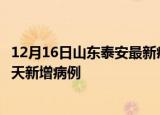 12月16日山东泰安最新疫情情况数量及泰安疫情最新消息今天新增病例