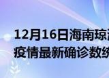 12月16日海南琼海疫情累计确诊人数及琼海疫情最新确诊数统计