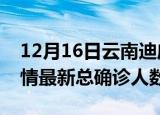 12月16日云南迪庆疫情最新动态及迪庆原疫情最新总确诊人数