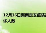 12月16日海南定安疫情最新确诊数据及定安此次疫情最新确诊人数