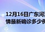 12月16日广东河源疫情今天多少例及河源疫情最新确诊多少例
