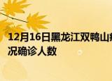 12月16日黑龙江双鸭山疫情累计多少例及双鸭山疫情最新状况确诊人数
