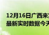12月16日广西来宾疫情今天最新及来宾疫情最新实时数据今天
