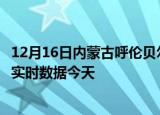 12月16日内蒙古呼伦贝尔疫情今天最新及呼伦贝尔疫情最新实时数据今天
