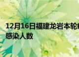 12月16日福建龙岩本轮疫情累计确诊及龙岩疫情最新确诊数感染人数