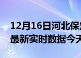 12月16日河北保定疫情今天最新及保定疫情最新实时数据今天