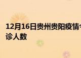 12月16日贵州贵阳疫情今天多少例及贵阳最新疫情共多少确诊人数