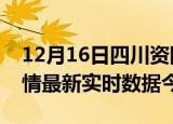 12月16日四川资阳疫情新增病例数及资阳疫情最新实时数据今天