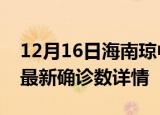 12月16日海南琼中疫情动态实时及琼中疫情最新确诊数详情