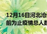 12月16日河北沧州疫情今天多少例及沧州目前为止疫情总人数