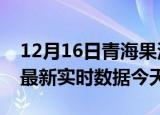 12月16日青海果洛疫情今天最新及果洛疫情最新实时数据今天