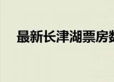 最新长津湖票房数据（最新长津湖票房）