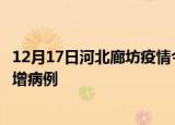 12月17日河北廊坊疫情今日数据及廊坊疫情最新消息今天新增病例
