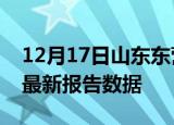 12月17日山东东营最新发布疫情及东营疫情最新报告数据