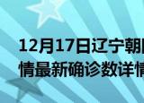 12月17日辽宁朝阳疫情新增病例数及朝阳疫情最新确诊数详情