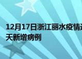 12月17日浙江丽水疫情近期数据今天及丽水疫情最新消息今天新增病例