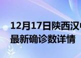 12月17日陕西汉中疫情动态实时及汉中疫情最新确诊数详情