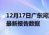 12月17日广东河源最新发布疫情及河源疫情最新报告数据