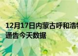 12月17日内蒙古呼和浩特最新发布疫情及呼和浩特疫情最新通告今天数据