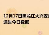 12月17日黑龙江大兴安岭今天疫情信息及大兴安岭疫情防控通告今日数据
