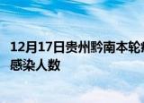 12月17日贵州黔南本轮疫情累计确诊及黔南疫情最新确诊数感染人数
