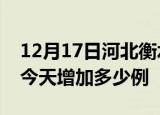 12月17日河北衡水疫情最新数量及衡水疫情今天增加多少例